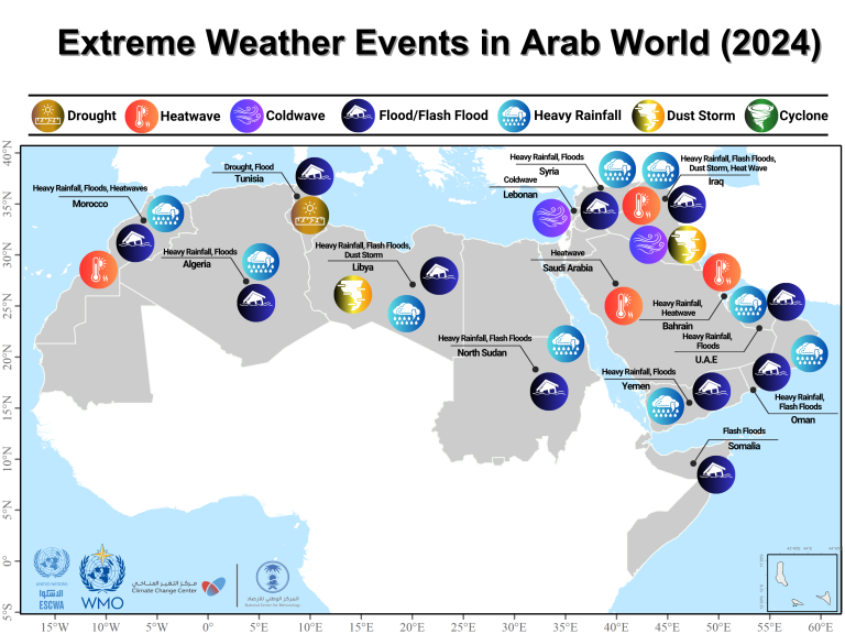A map of the Arab world in 2024 showing locations affected by drought, heatwaves, coldwaves, floods, rainfall, dust storms, and cyclones using labeled icons.