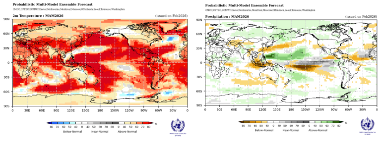 Two world maps show probabilistic forecasts for March to May 2016: left map displays above-normal temperatures in red; right map shows precipitation anomalies, with mixed regions of above and below normal.