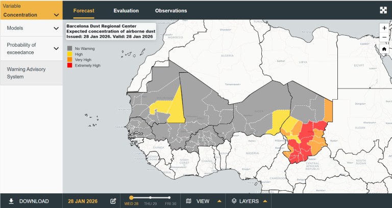 A map of West and Central Africa shows varying levels of dust concentration warnings, with areas marked as no warning, very high, and extremely high, valid for January 28, 2026.