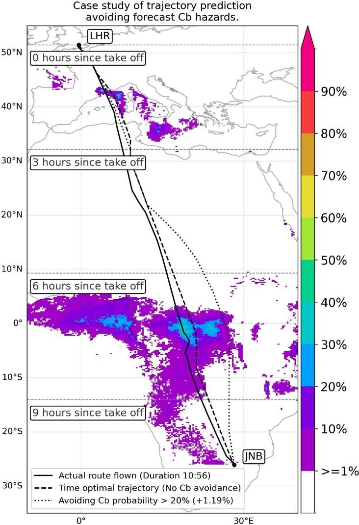 Flight trajectory map from LHR to JNB showing actual and time-optimal routes, with shaded areas of convective hazard probabilities, labeled by hours since takeoff.