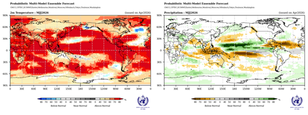 Side-by-side world maps show probabilistic forecasts for July-September 2023: left map displays above-normal temperatures, right map shows precipitation anomalies.