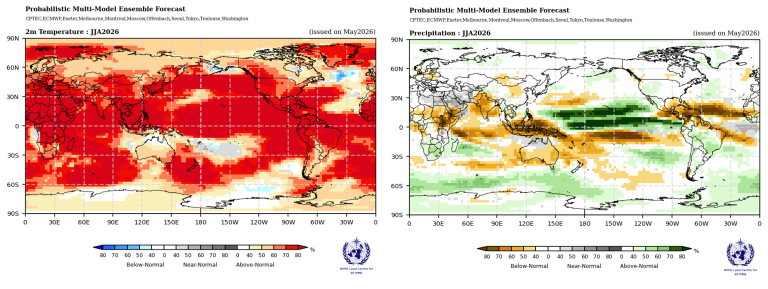 Two world maps show temperature (left) and precipitation (right) forecasts for January-March 2025, with most areas warmer than normal and mixed precipitation patterns.