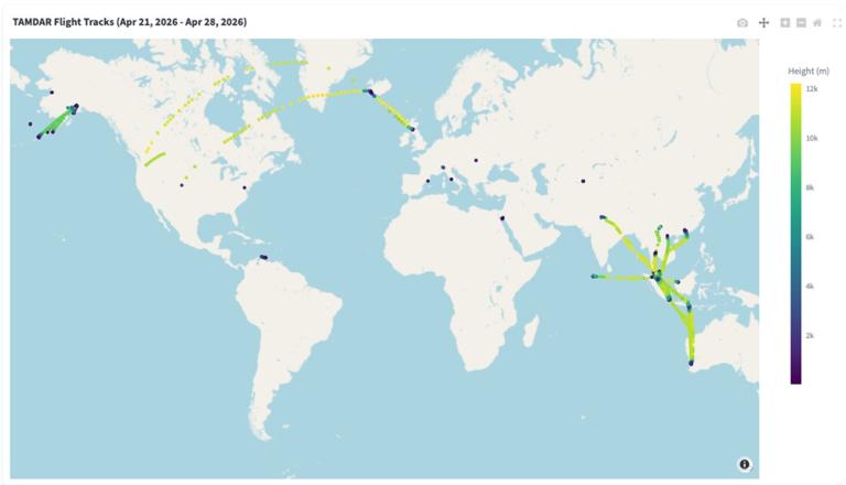 World map showing TAMDAR flight tracks from April 21-28, 2026, with flight paths color-coded by altitude, primarily over North America, Europe, and Southeast Asia.