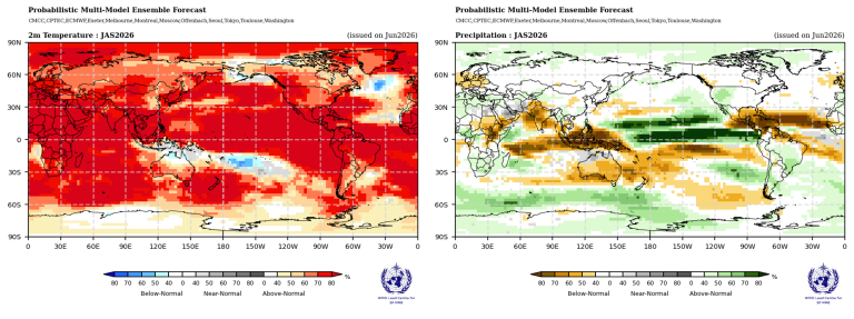Side-by-side world maps show 2m temperature (left) and precipitation (right) forecasts for Jan–Mar 2024, highlighting above-normal temperatures and mixed precipitation levels globally.