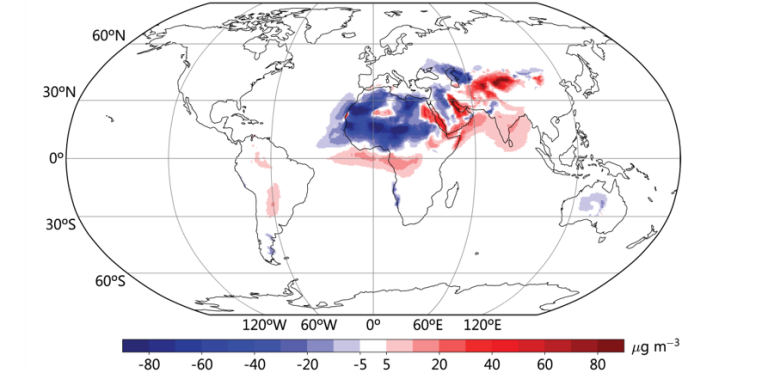 Global map showing dust concentration changes, with blue areas indicating decreases and red areas indicating increases, mainly over northern Africa, the Middle East, and parts of Asia.