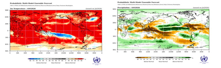 Two world maps show June-August 2023 forecasts: left map predicts above-normal temperatures, mainly in the Pacific; right map predicts varying precipitation, with wetter and drier regions highlighted.