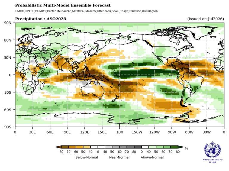 Global precipitation forecast map for August, September, and October 2026, showing projected above-normal and below-normal rainfall patterns.