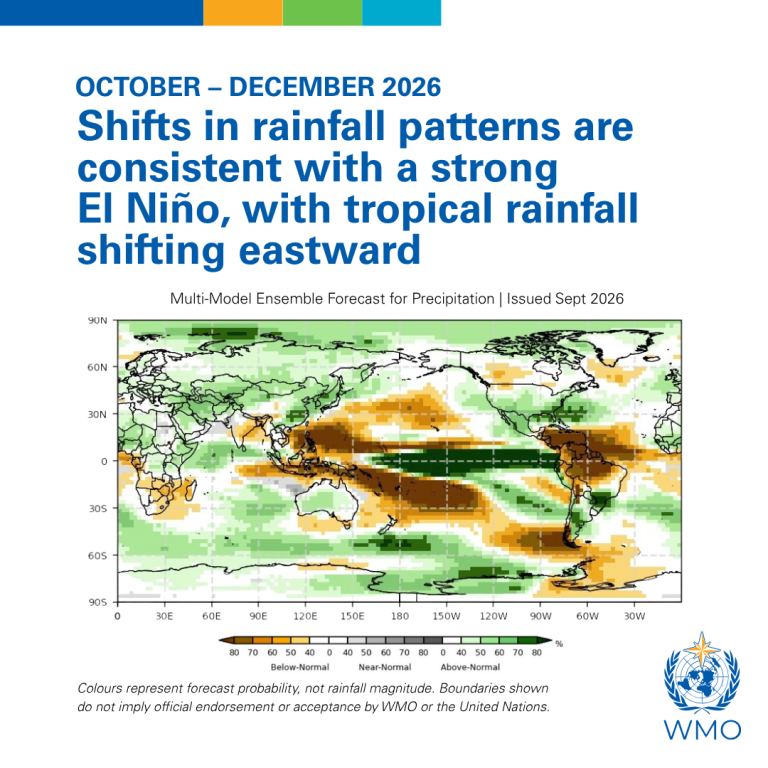 A world map showing a multi-model ensemble forecast for precipitation from October to December 2026, indicating shifts in rainfall patterns during an El Niño event.