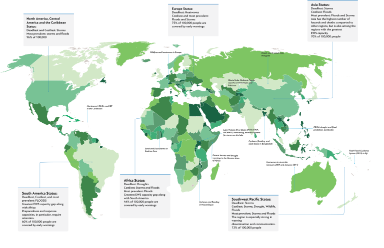 The 2020 State of Climate Services report