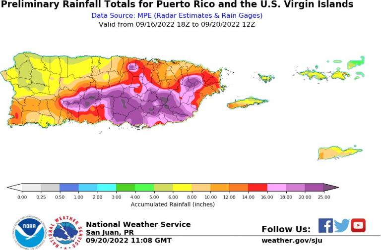 Hurricane Fiona