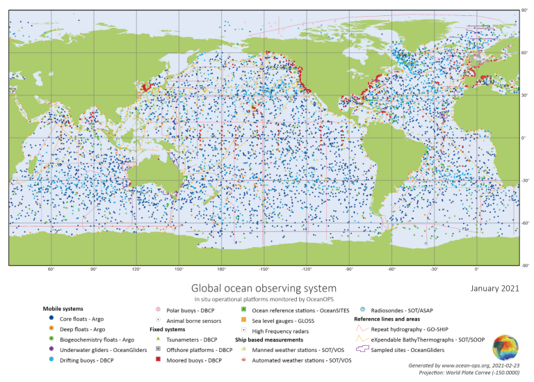 Global Ocean Observing System (GOOS)