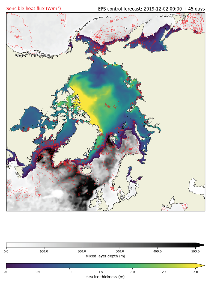 Sea-ice thickness