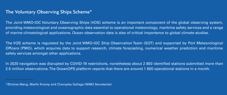 The Voluntary Observing Ships Scheme