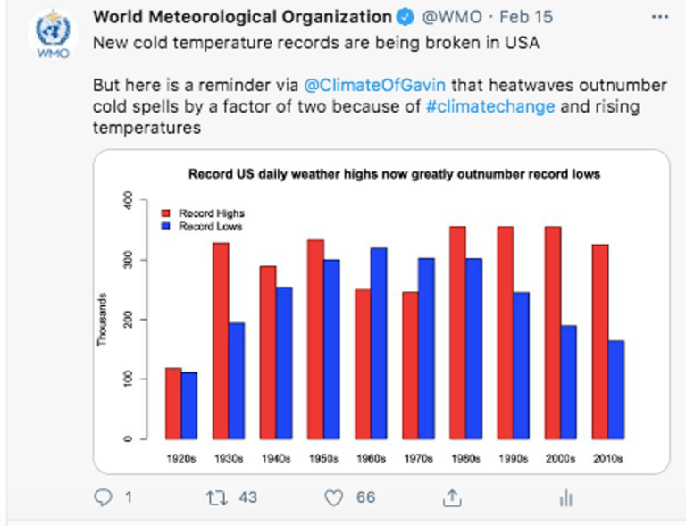 US Cold Wave Feb 2021