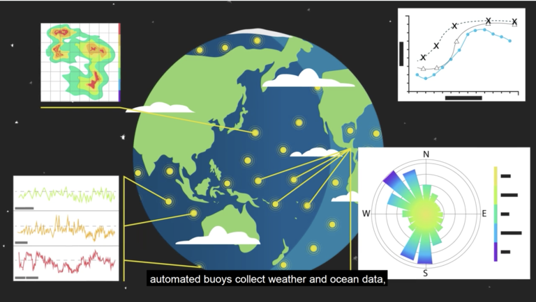 New cartoon on Ocean Buoy awareness