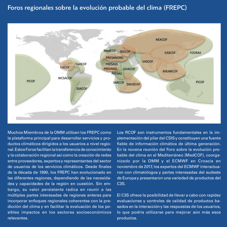 Regional Climate Outlook Forums