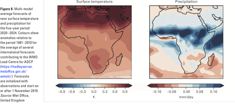 State of Climate in Africa 2019