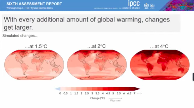 IPCC Working Group I report