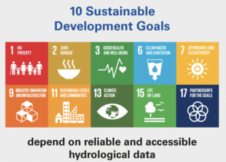 sustainable development goals