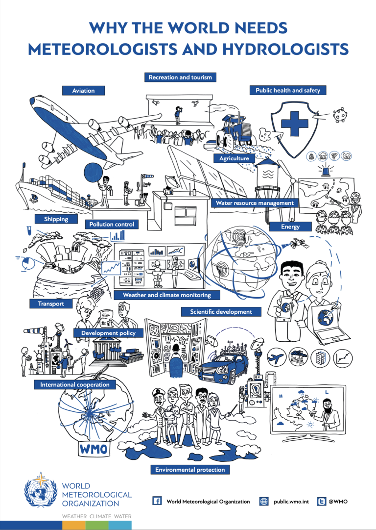 Education and Training Symposium Nov 2021