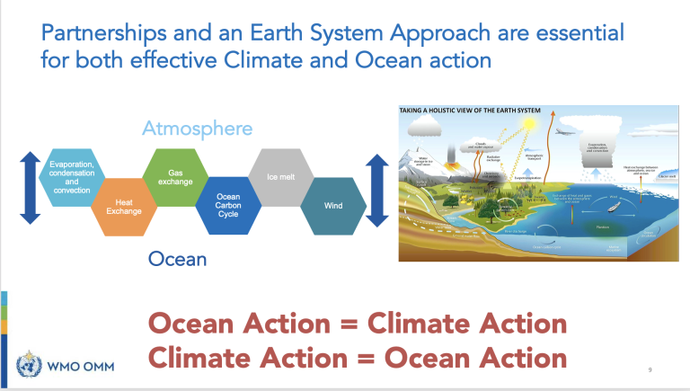 UN Ocean Conference June 2022