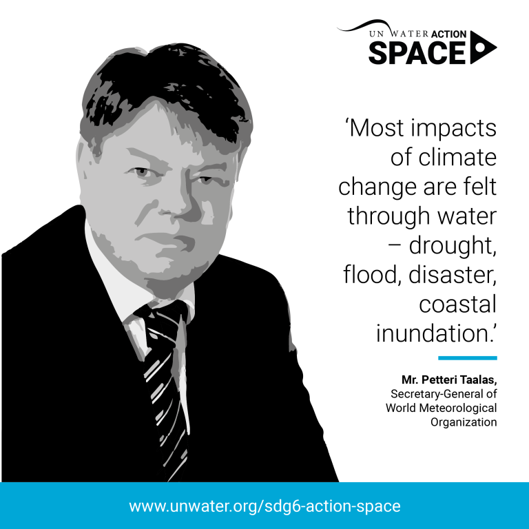 WMO action on climate and water