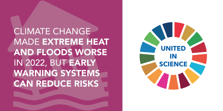 UiS_Twitter_PURPLE_Climate_change_and_extreme_heat.png