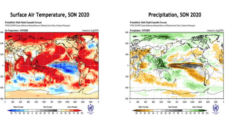 WMO Update: 60 percent chance of La Niña