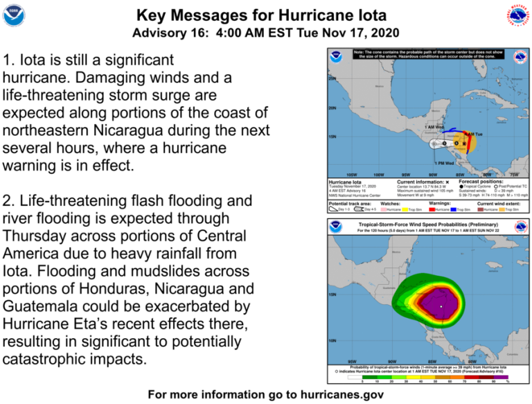Key messages  for Iota