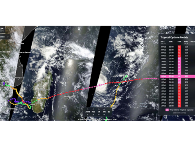 Map showing the path of Tropical Cyclone Freddy over the Indian Ocean with dates and color-coded intensity levels.